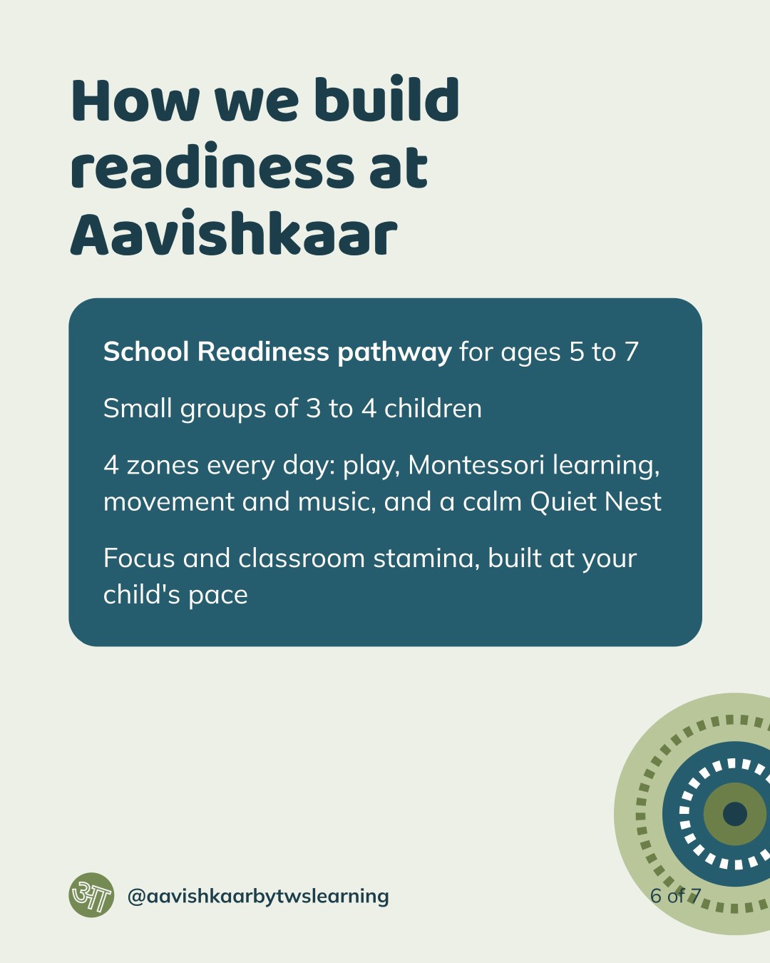 Slide 6 — How readiness is built at Aavishkaar: the School Readiness pathway for ages 5 to 7.